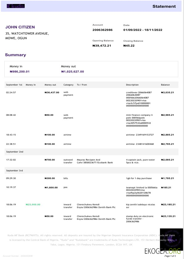 Modèle Word et PDF de relevé Nigeria KudaBank, 4 pages